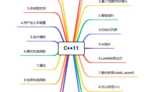 豆角米饭怎么做简单快手-【豆角米饭怎么做有营养价值呢】豆角米饭怎么做有营养价值又好吃 - 豆角米饭怎么做有营养价值网